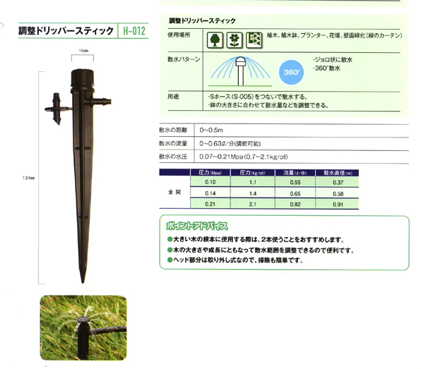 �����h���b�p�[�X�e�B�b�N�@H-012�@4��