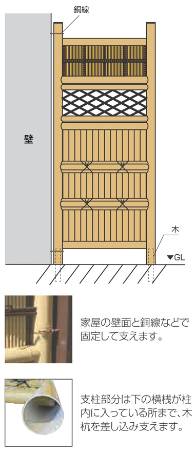 設置図