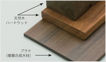 トータルバランスに優れた合成木材