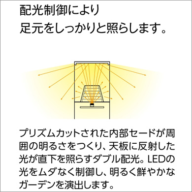 プリズムカットのセードと天板反射で周囲と足元をしっかり照らす