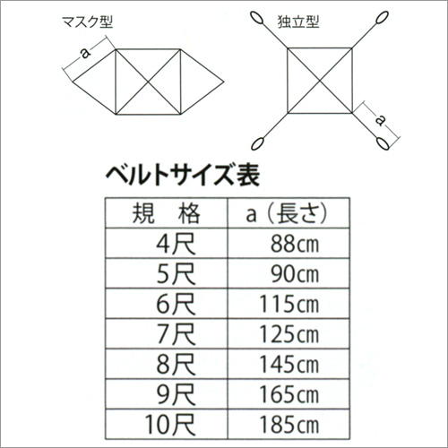 ベルトサイズ表