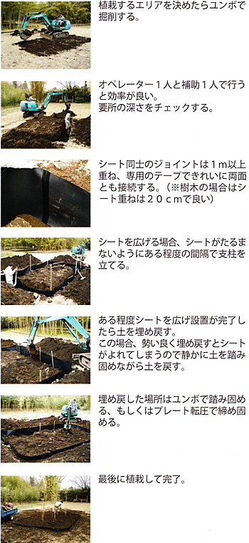 当店一番人気 RCF 防根 防竹シート 1m×20m ４層スパンボンド不職布 ポリプロピレン樹脂 不透水性 防根シート 樹木