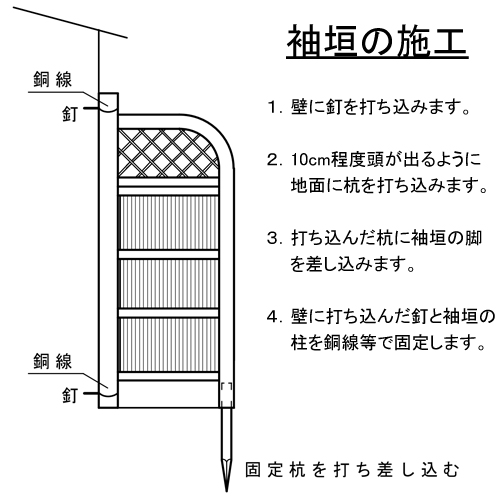 土への参考施工図