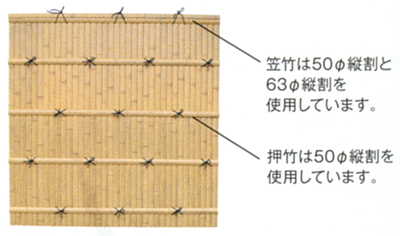 人工建仁寺垣ユニット リアルフィット