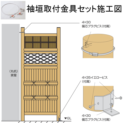 モルタルへの参考施工図