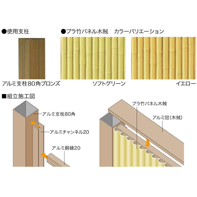 カラー・組立図