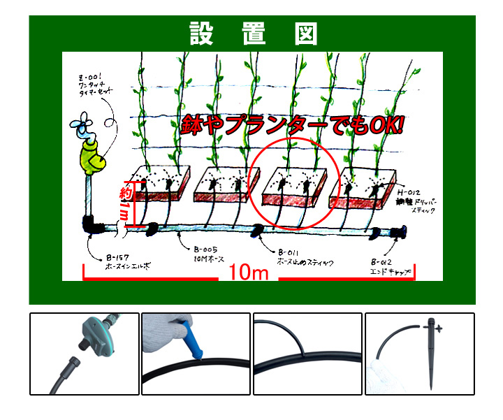 設置イメージ図