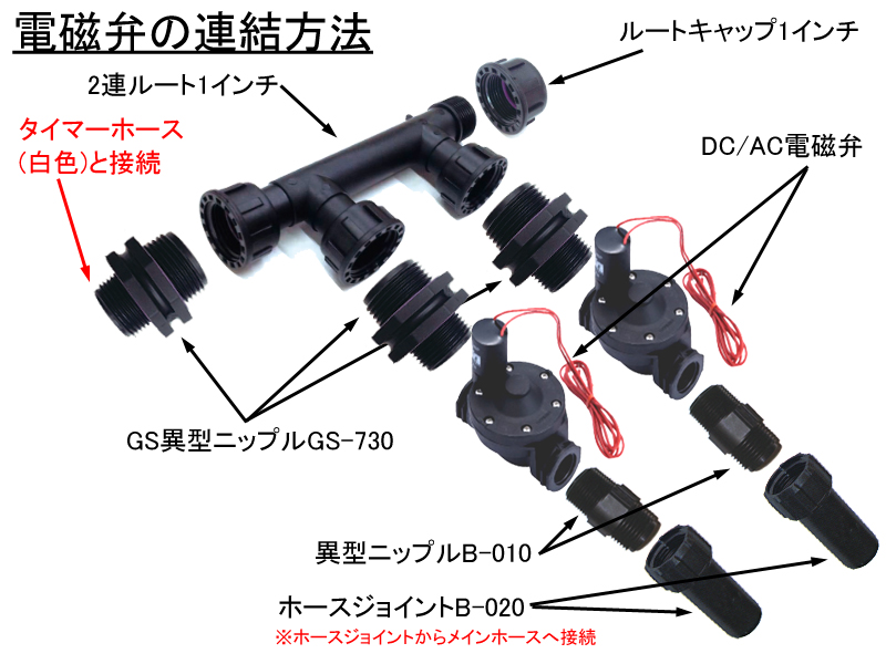 電磁弁接続例