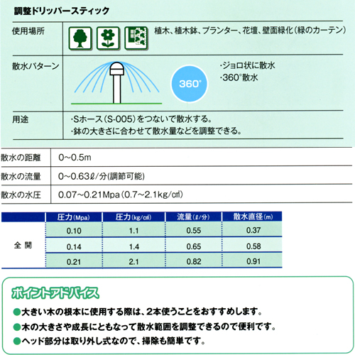 仕様表