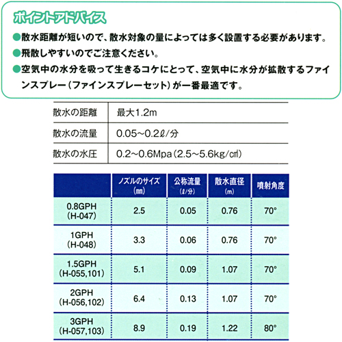 仕様表