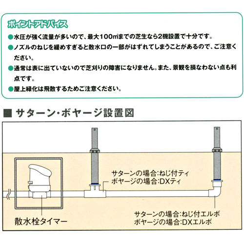 設置図