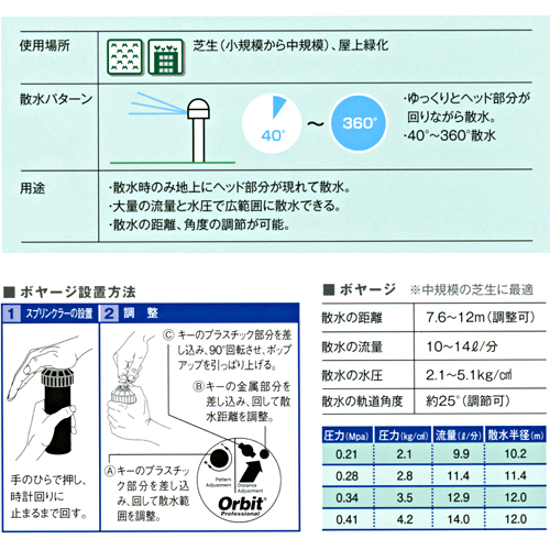 仕様表