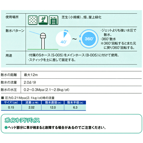 機能表