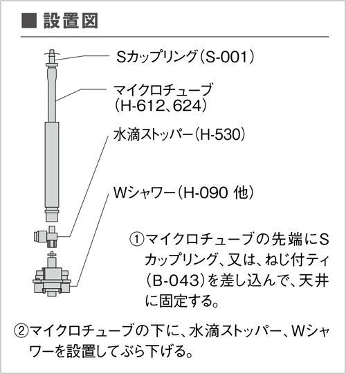 接続図