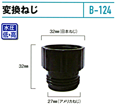 変換ねじ 写真