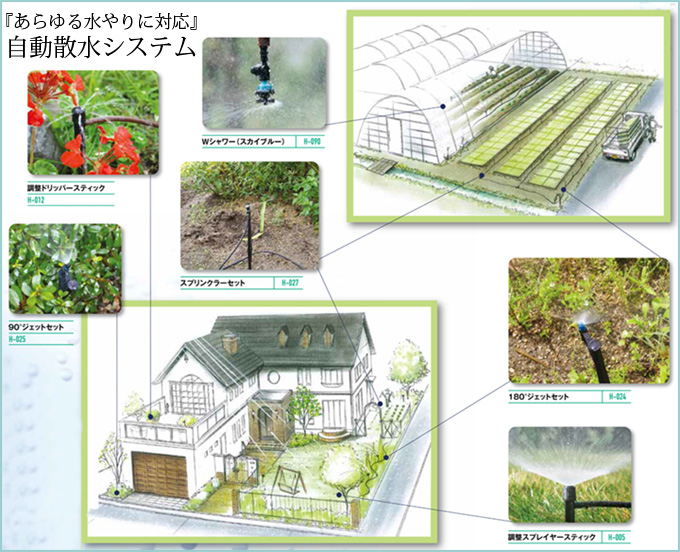 あらゆる水やりに対応 散水図面